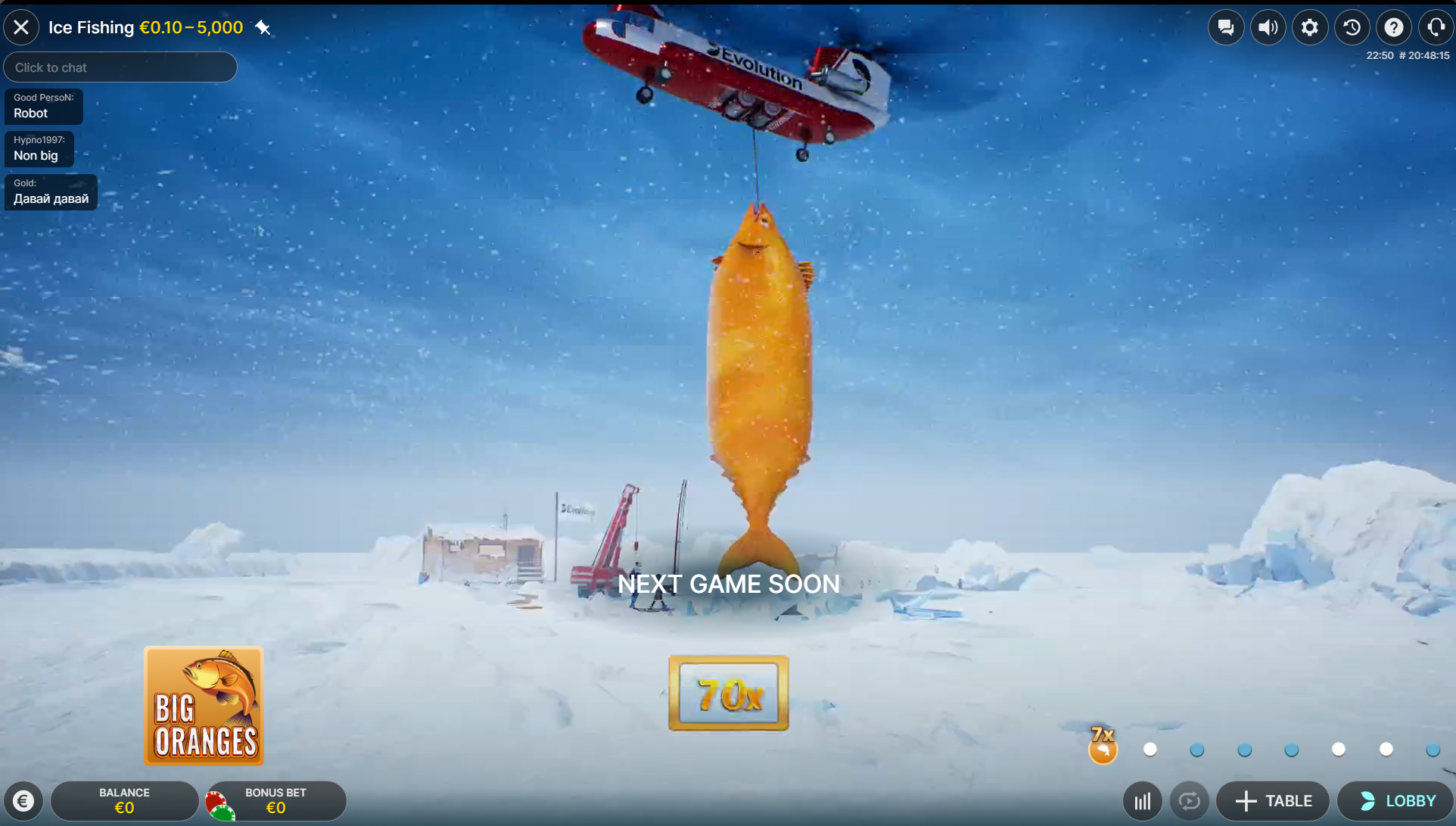 مثال Big Oranges - 70x